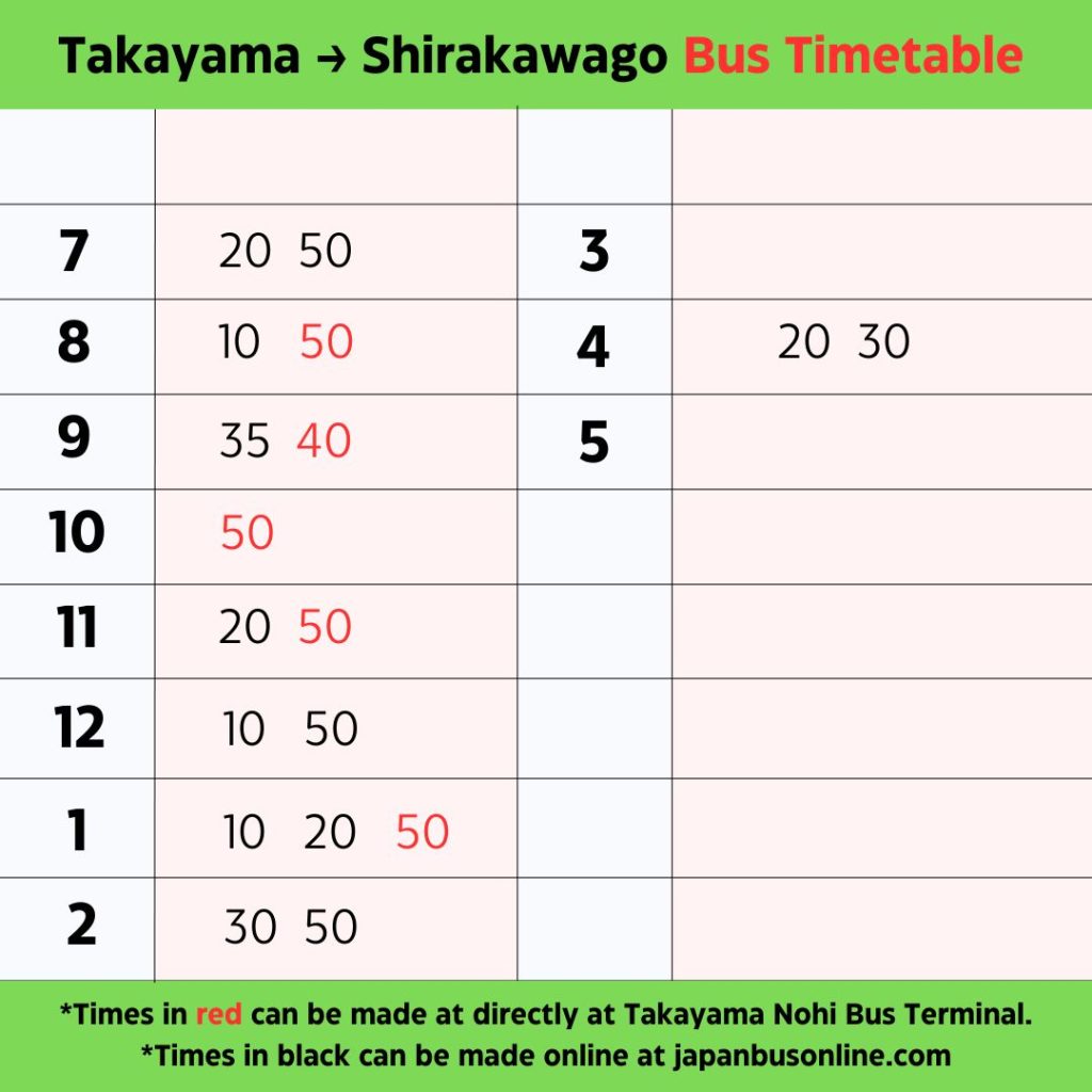 Takayama Shirakawago time table. The departure times are 7:20, 7:50, 8:10, 8:50, 9:35, 9:40, 10:50, 11:20, 11:50, 12:10, 12:50, 1:10, 1:20, 1:50, 2:30, 3:50, 4:20, 4:30. Make reservations at japanbusonline.com